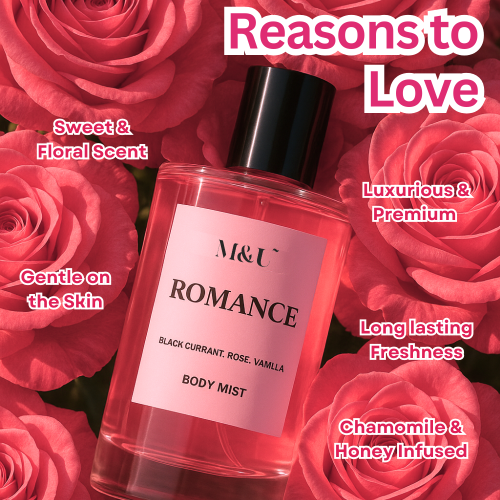 Romance Sweet Blackcurrant Rose Body Mist - M&U Skin and Beauty