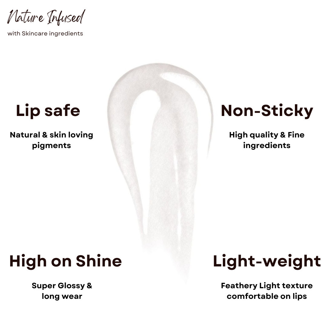 Divine & Clear Lip Gloss (Pack of 2) - M&U Skin and Beauty