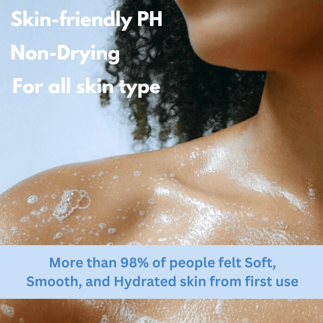 Patchouli Spark Body Wash For Cool Skin - M&U Skin and Beauty