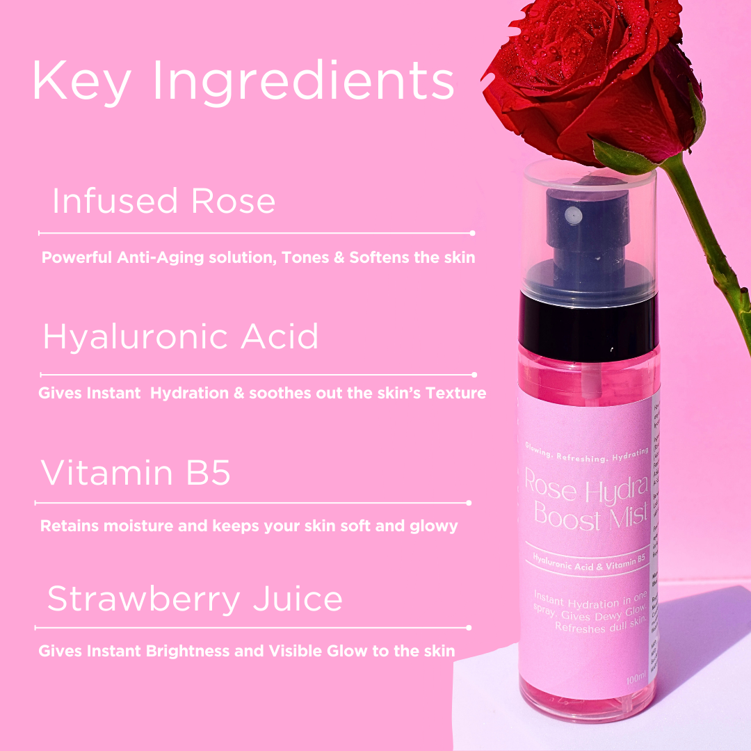 Rose Hydration Glow Kit with Hyaluronic & Niacinamide (Pack of 6) - M&U Skin and Beauty