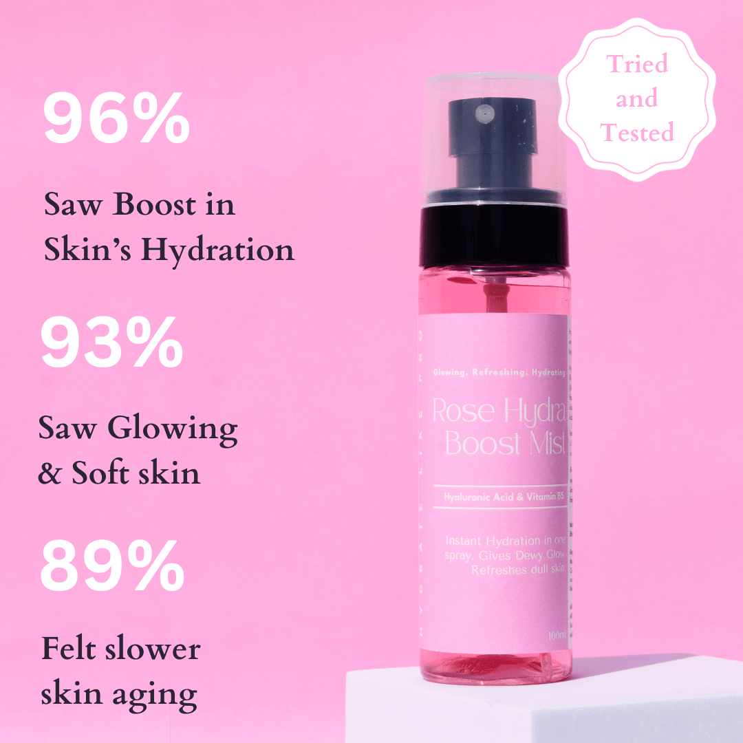 Hydra Boost Dewy Makeup Skin Prep - M&U Skin and Beauty