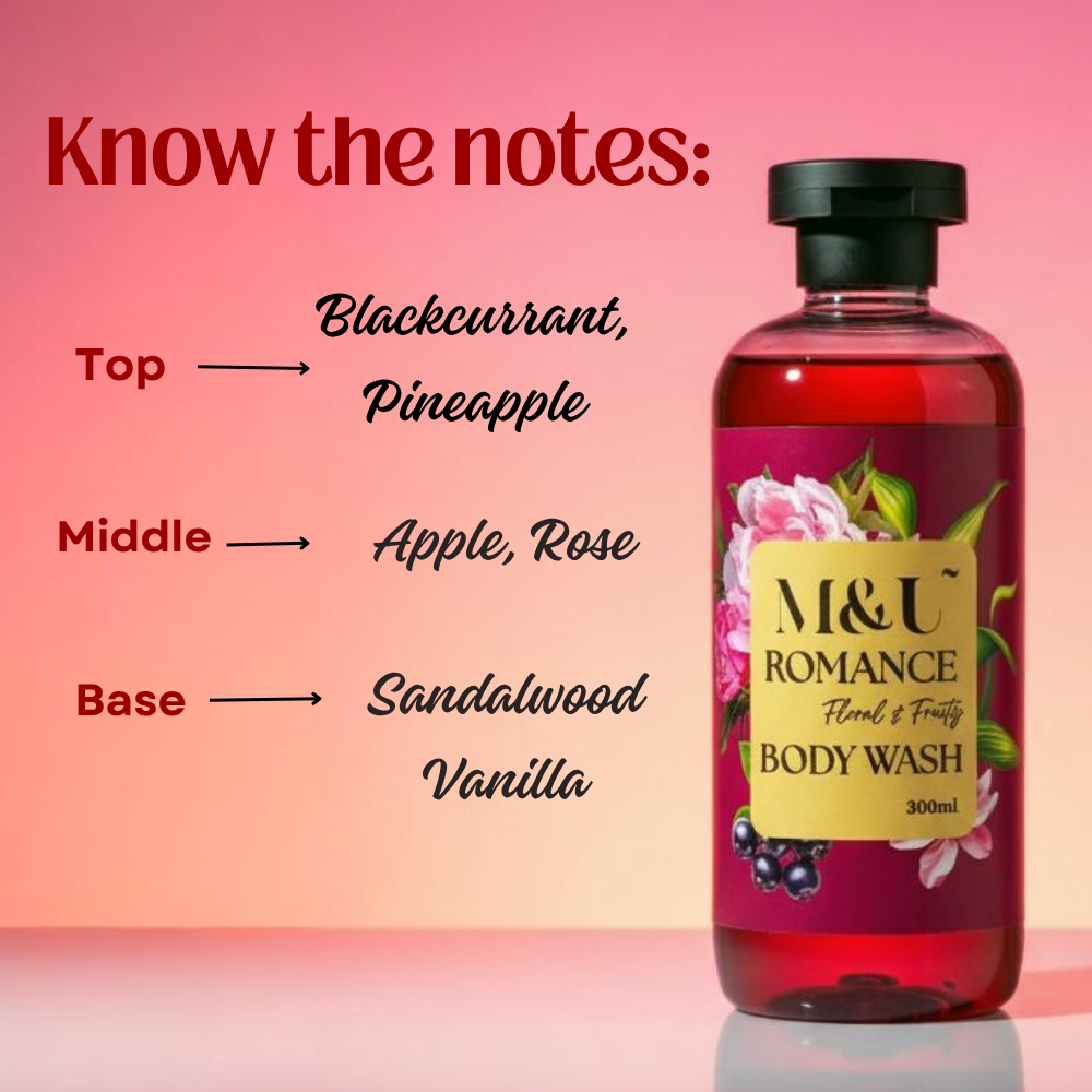 Romance Luxury Perfume Body Wash (Floral & Juicy 300ml)