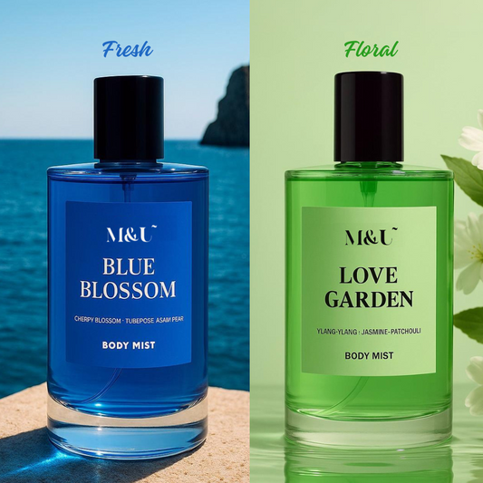 Blue & Green Fresh Floral Body Mist Combo