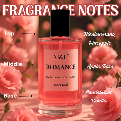 Fresh, Fruity, Floral Fragrance Body Mist (Pack of 3)