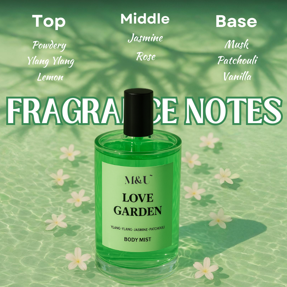 Fresh, Fruity, Floral Fragrance Body Mist (Pack of 3)