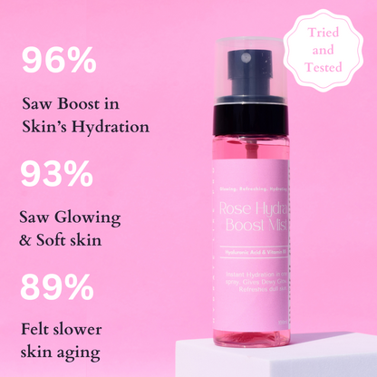 Rose Hydra Boost Glow Face Mist with Hyaluronic